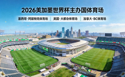 2026美加墨世界杯三大主办国体育场全景展示图